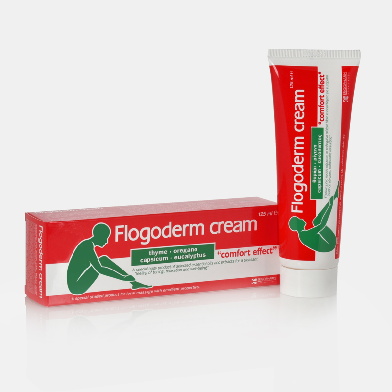 FLOGODERM